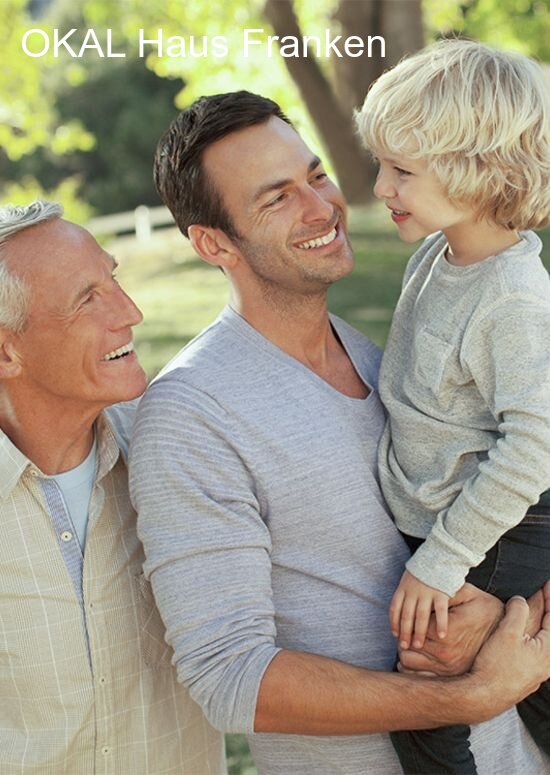 Wohnen (3) Wohnen (3)