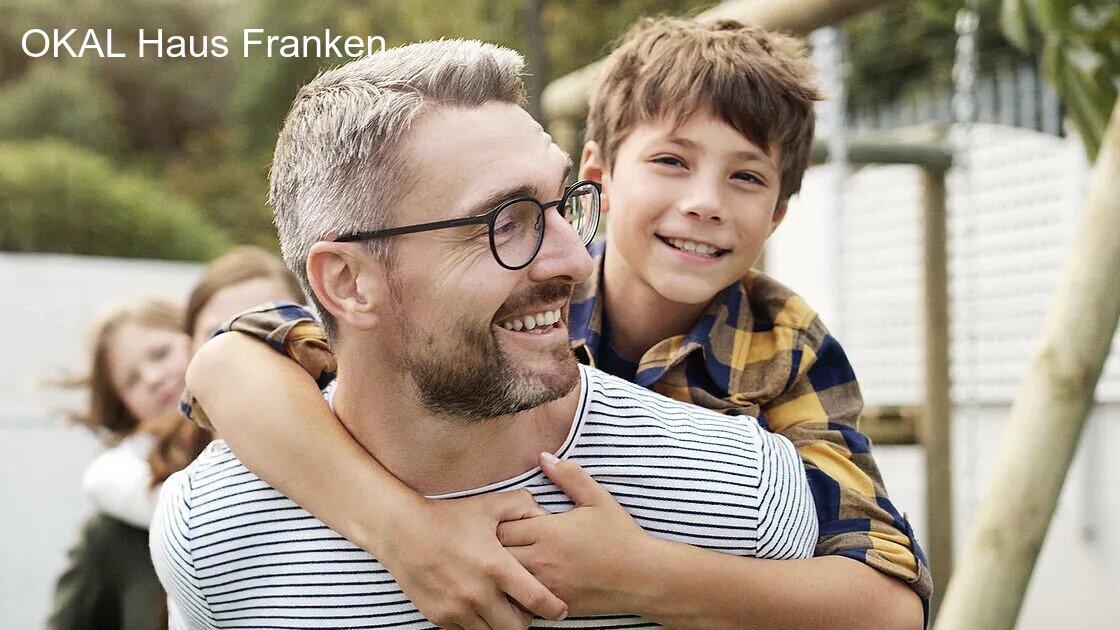 Wohnen (3) Wohnen (3)